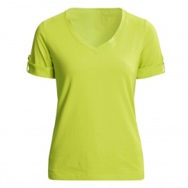 Women T Shirts